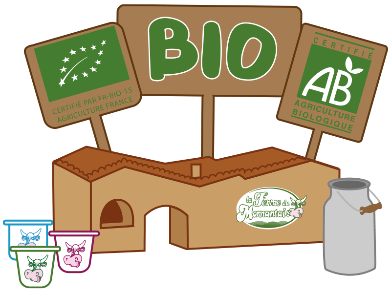 La Ferme du Mornantais, produits fermiers en agriculture biologique à Mornant, près de Lyon | Production biologique