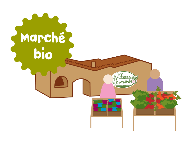 La Ferme du Mornantais, produits fermiers en agriculture biologique à Mornant, près de Lyon | Marché