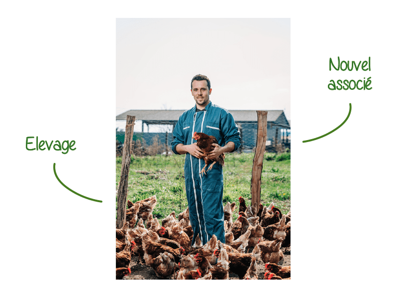 La Ferme du Mornantais, produits fermiers en agriculture biologique à Mornant, près de Lyon | Romain