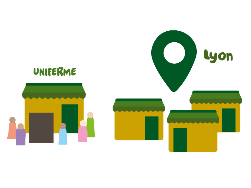 La Ferme du Mornantais, produits fermiers en agriculture biologique à Mornant, près de Lyon | Uniferme