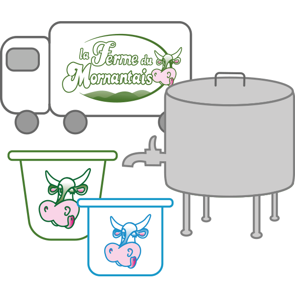 La Ferme du Mornantais, produits fermiers en agriculture biologique à Mornant, près de Lyon | Partenaires locaux